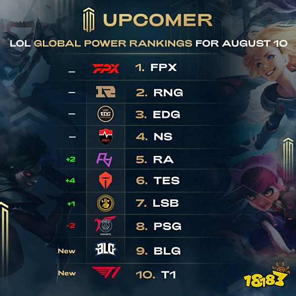 更多的激烈 更多的激烈